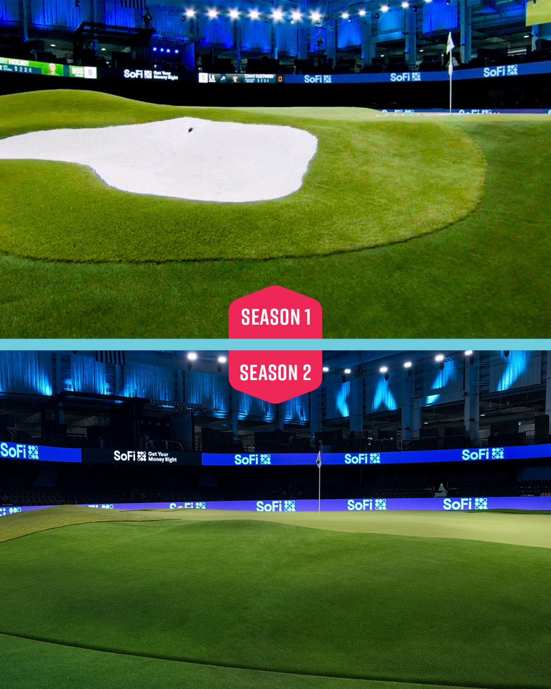 TGL GreenZone Featuring Premium SYNLawn Dallas Putting Green Turf